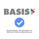 BASIS Codewarriors Challenge – Web App Category Winner; Mobile App Challenge Runner-up